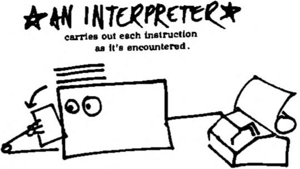 Open Interpreter logo