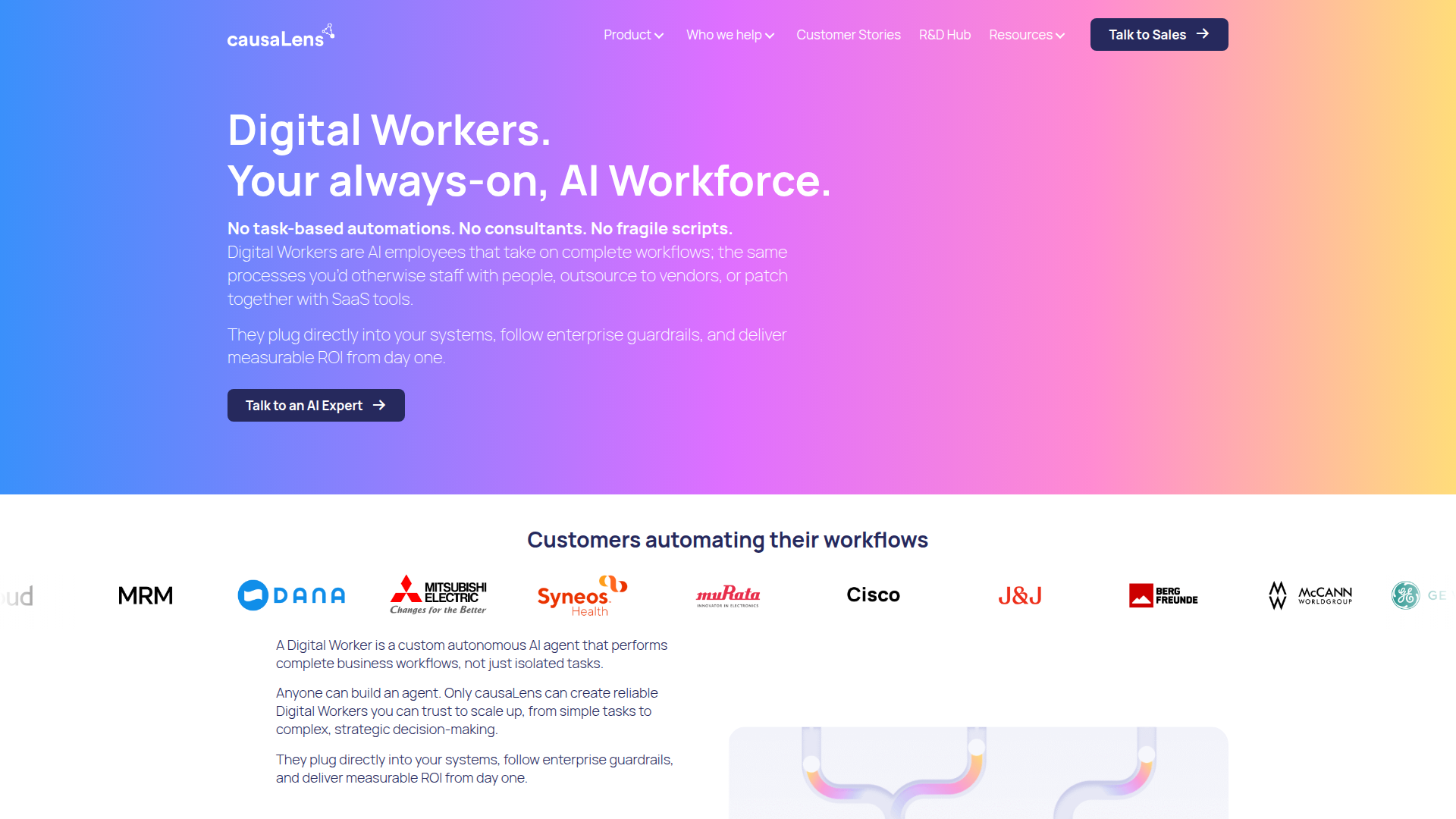 Digital Workers screenshot 1